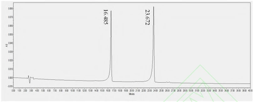 Active Components and Antioxidant Activity of Fresh-cut Cistanchedeserticola